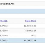 massachusetts-regulation-and-taxation-of-marijuana-act-screenshot-1