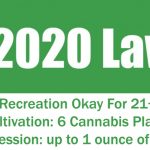 Top-5-States-Searching-For-Cannabis-Laws-2020-colorado-cannabis-laws