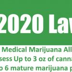 Top-5-States-Searching-For-Cannabis-Laws-Oklahomas-Marijuana-Laws-2020
