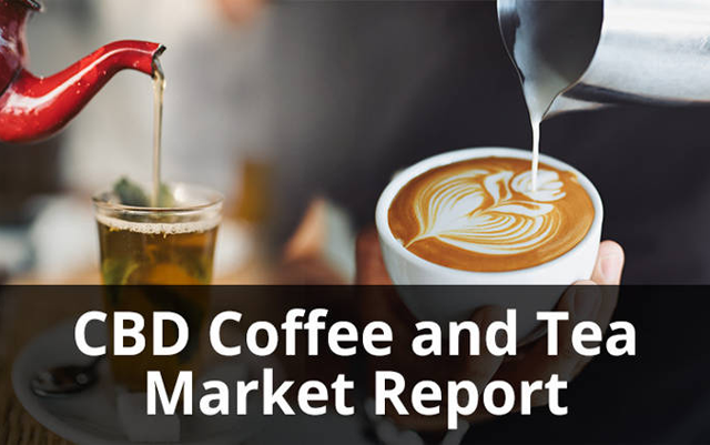 Leafreport Coffee and Tea Market Report